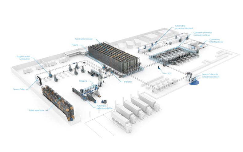 Beispielfabrik mit Beschriftung EN 96 dpi